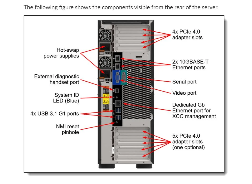 St650 V2 Tower Computer Server/Intel Xeon CPU/DDR4 RAM/2X1GB Network Card/Dpu